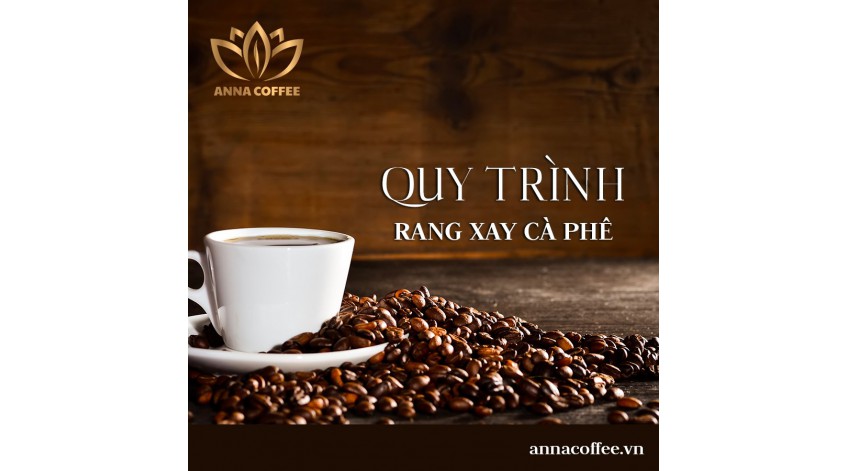 Quy Trình Nhượng Quyền Thương Hiệu Cà Phê Anna Coffee